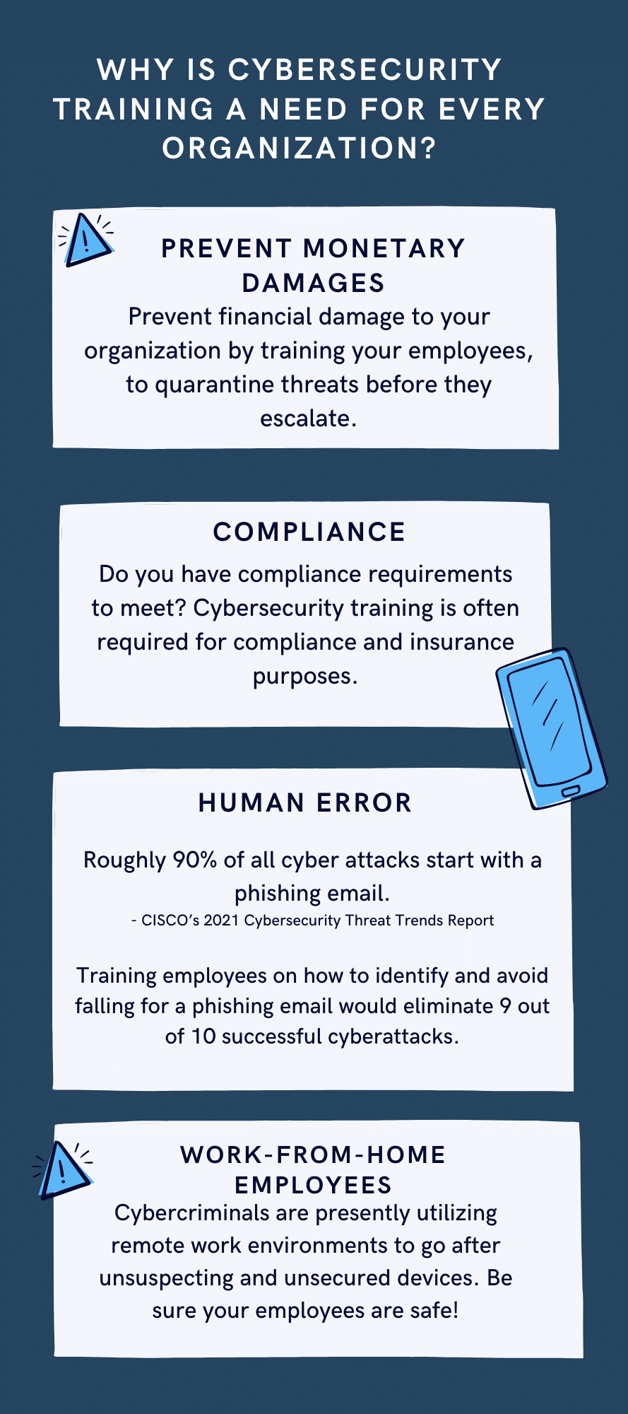 Cybersecurity-Infographic